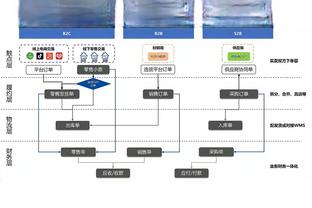 欧预赛-英格兰1-1北马其顿头名出线 凯恩造乌龙里科-刘易斯送点